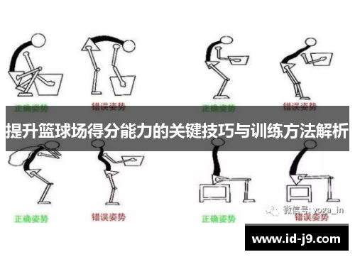 提升篮球场得分能力的关键技巧与训练方法解析 提升篮球场得分能力的关键技巧与训练方法解析