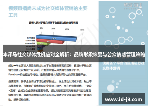 本泽马社交媒体危机应对全解析：品牌形象恢复与公众情感管理策略