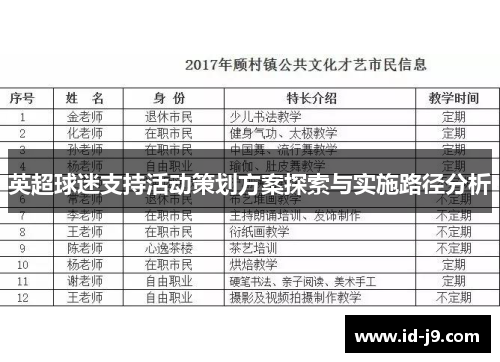 英超球迷支持活动策划方案探索与实施路径分析