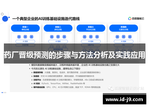 药厂晋级预测的步骤与方法分析及实践应用