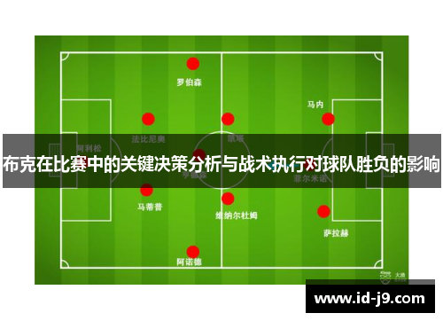 布克在比赛中的关键决策分析与战术执行对球队胜负的影响 布克在比赛中的关键决策分析与战术执行对球队胜负的影响