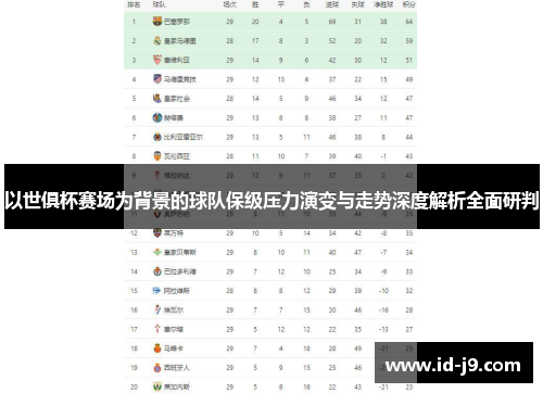 以世俱杯赛场为背景的球队保级压力演变与走势深度解析全面研判