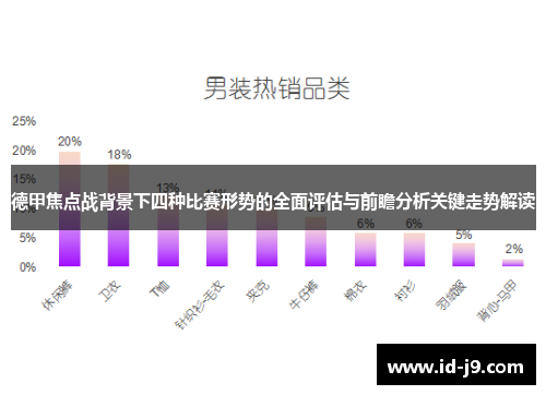 德甲焦点战背景下四种比赛形势的全面评估与前瞻分析关键走势解读