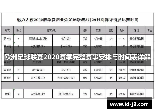 欧洲足球联赛2020赛季完整赛事安排与时间表详解