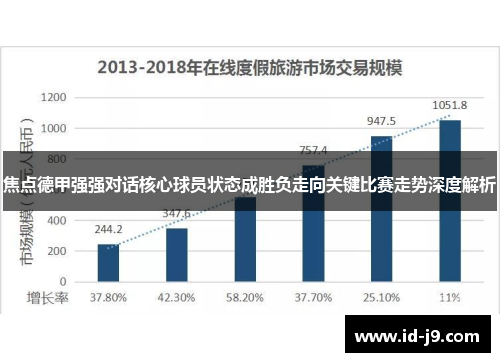 焦点德甲强强对话核心球员状态成胜负走向关键比赛走势深度解析