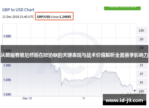 从数据看维尼修斯在欧协联的关键表现与战术价值解析全面赛季影响力