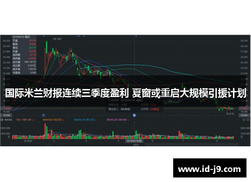 国际米兰财报连续三季度盈利 夏窗或重启大规模引援计划 国际米兰财报连续三季度盈利 夏窗或重启大规模引援计划