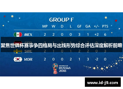 聚焦世俱杯赛事争四格局与出线形势综合评估深度解析前瞻