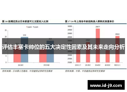 评估丰塞卡帅位的五大决定性因素及其未来走向分析