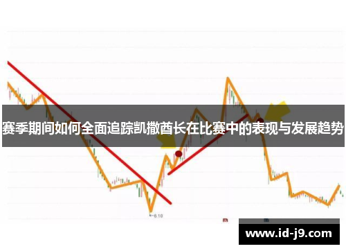 赛季期间如何全面追踪凯撒酋长在比赛中的表现与发展趋势