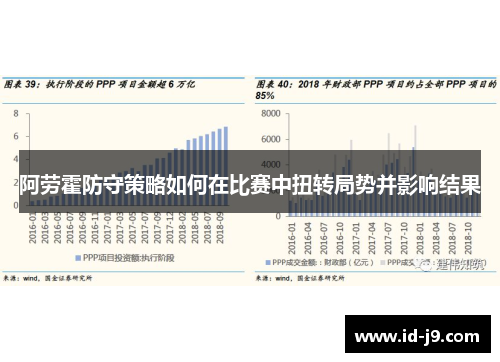 阿劳霍防守策略如何在比赛中扭转局势并影响结果