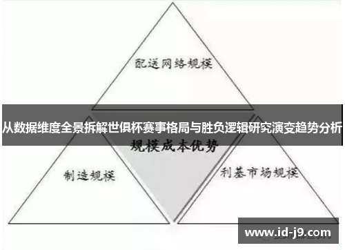 从数据维度全景拆解世俱杯赛事格局与胜负逻辑研究演变趋势分析
